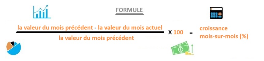 formule croissance mois sur mois