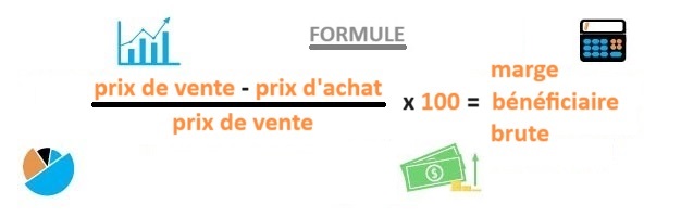 formule marge bénéficiaire