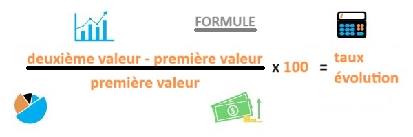 formule taux de variation